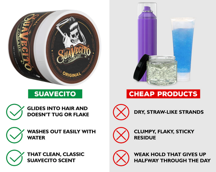 Suavecito Original Hold Pomade – Medium Hold, Medium Shine, Water-Based Hair Styling for Men | Classic Barber-Approved Formula | Easy Wash-Out 4 oz