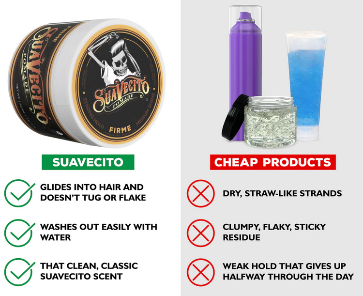 Suavecito Firme Hold Pomade - Strong Hold, Medium Shine, Water-Based Hair Styling for Men | All-Day Control | Barber-Approved Formula 4 oz