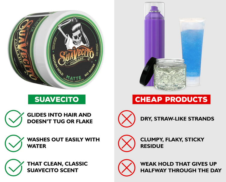 Suavecito Matte Pomade – No Shine, Medium Hold Hair Styling for Men | Water-Based, Natural Finish | Lightweight & Reworkable Barber-Approved Formula 4 oz