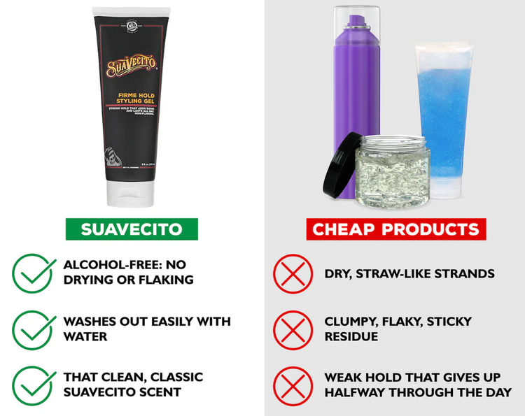 Suavecito Firme Hold Styling Gel – Strong Hold, Flake-Free Hair Gel for Men | Alcohol-Free, Water-Based Formula | All-Day Control with No Crunch 8 oz