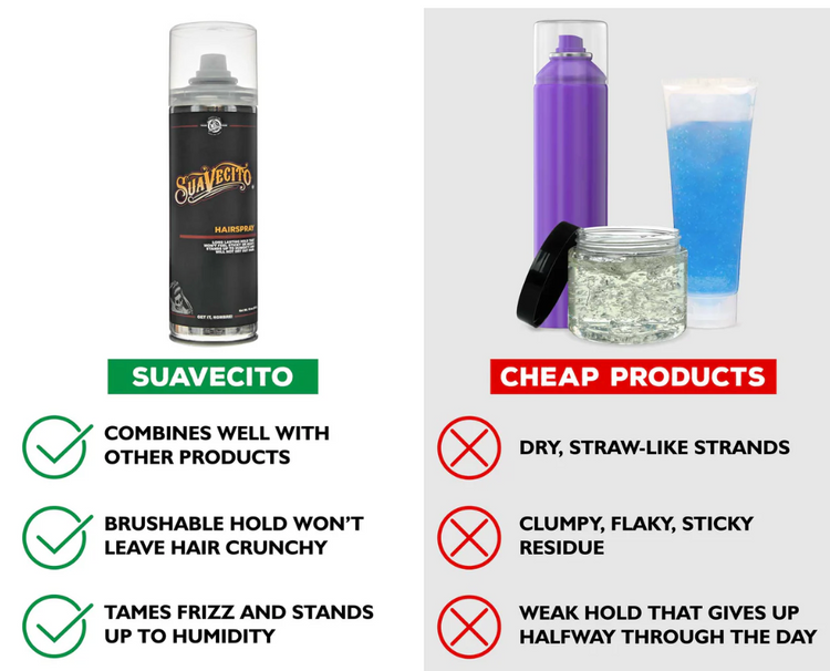 Suavecito Hairspray – Medium Shine, All-Day Hold