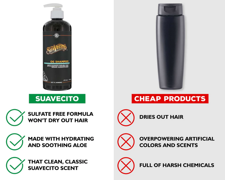 Suavecito OG Shampoo – Daily Clarifying Shampoo with Signature Scent | Deep Cleansing, Sulfate-Free Formula for Men | Refreshes Scalp & Removes Build-Up